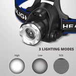 lampe frontale led noir bleu rayures diagonales modes ip64 waterproof adjustable