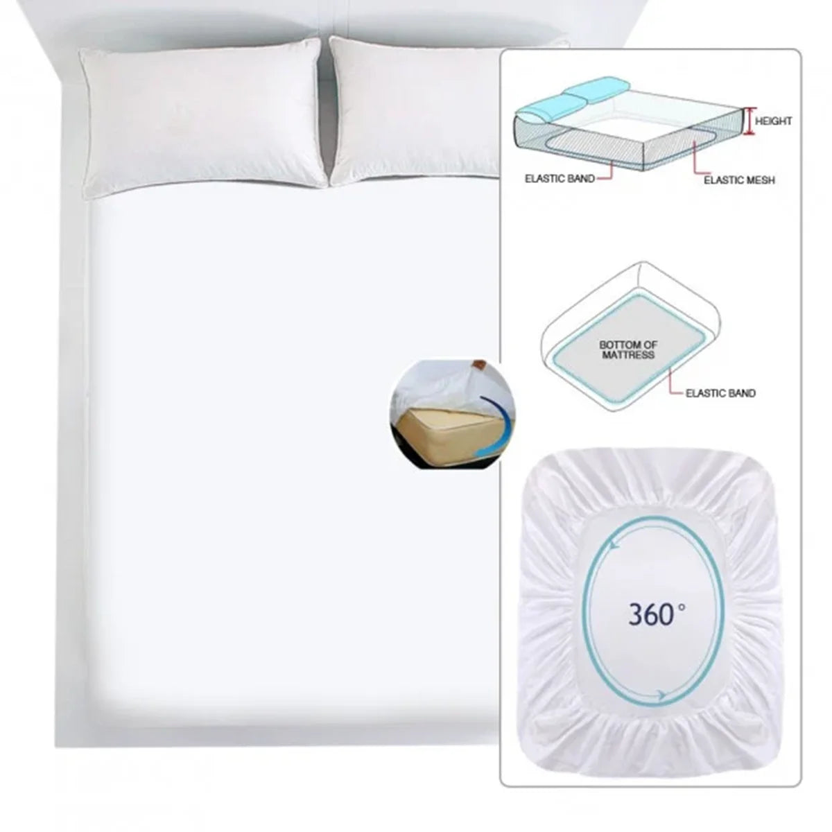 protège matelas blanc anti acariens élastique imperméable 100 polyester simple usage