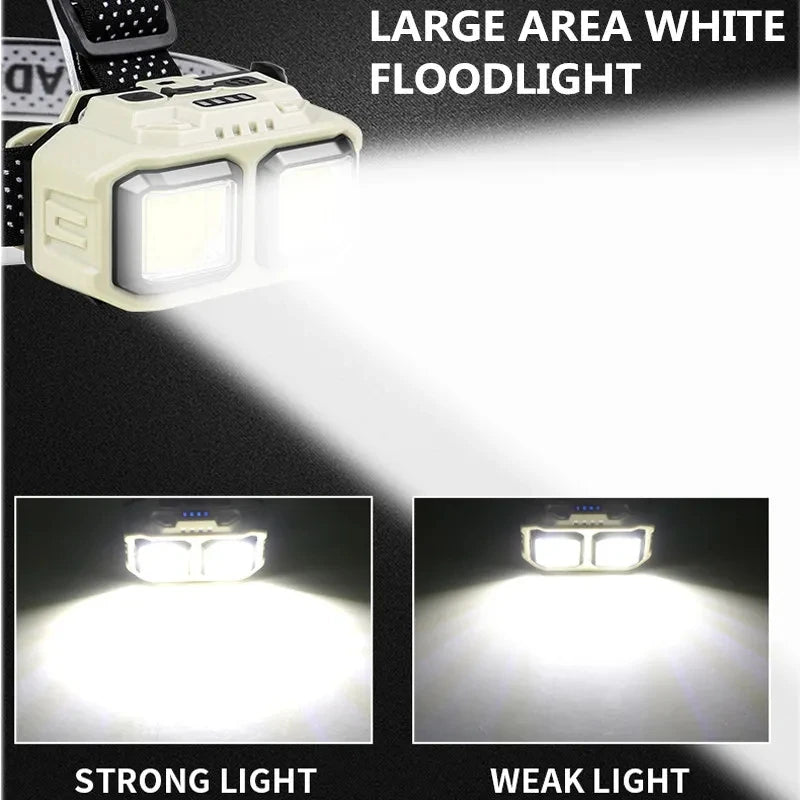 lampe frontale led beige noir rayures ajustable mode camping pêche charge usb type