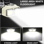 lampe frontale led beige noir rayures ajustable mode camping pêche charge usb type