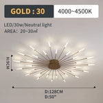plafonnier moderne led or noir lumineux éclairage intérieur chambre salon enfants