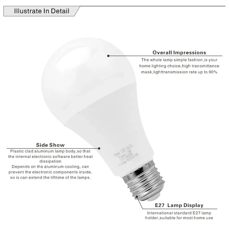 ampoule led e27 basse tension blanc chaud froid intérieur salon moderne décoration maison