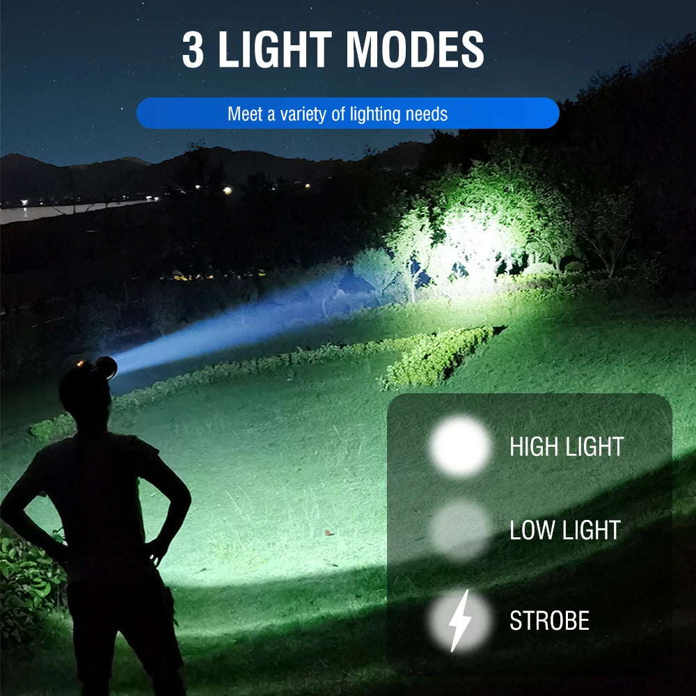 lampe frontale rechargeable noire rouge bande ajustable 180° LED 15W camping