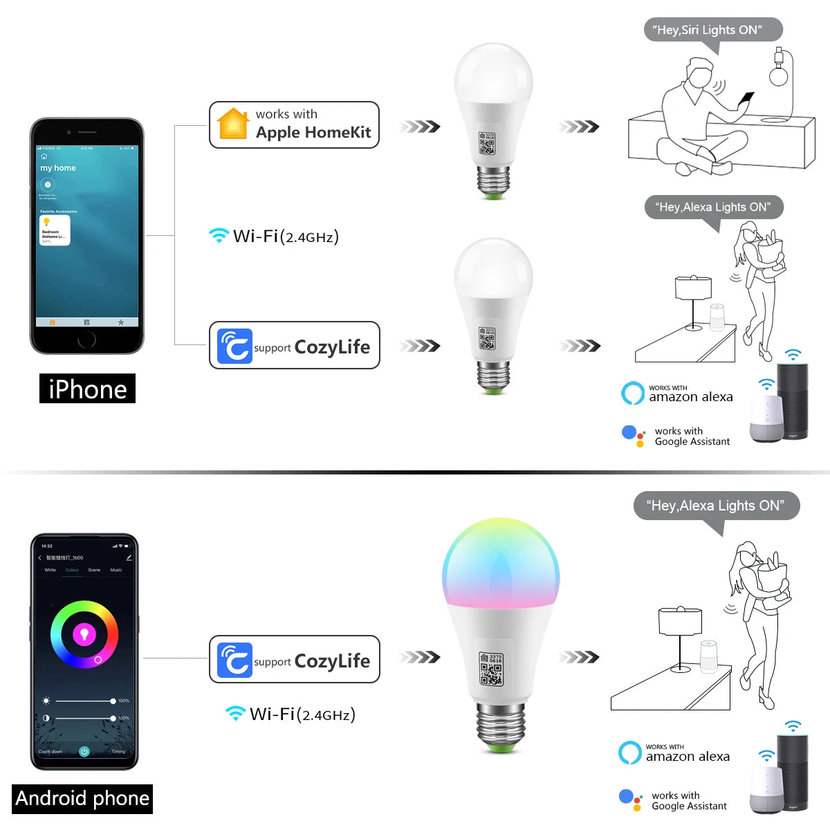 ampoule led connectée e27 blanc chaud controle wifi moderne sans fil qr code tactile