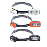 lampe frontale led noire 500 lumens 12v recharge usb modes réglage clip moderne