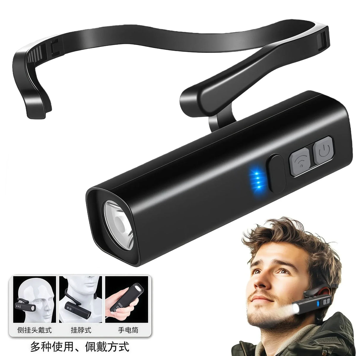 lampe frontale rechargeable led étanche randonnée pêche activités plein air attache oeil usb