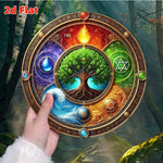 tableau mural arbre vie multicolore symboles astrologiques cercles concentriques art contemporain opaque 20x20cm