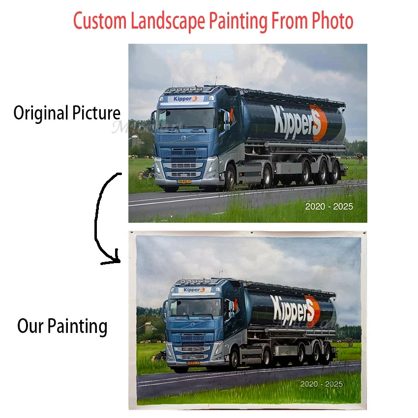 tableau personnalisé huile toile photo famille portrait paysage original acrylique handpaintingDecorationMur