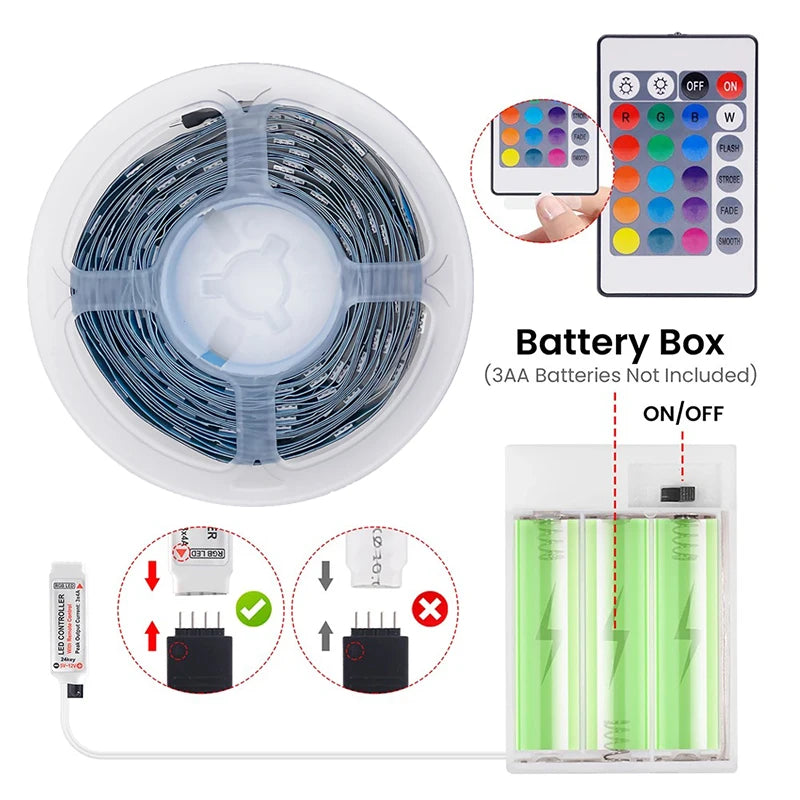 ruban led flexible noir 30 leds mètre télécommande adhésif moderne chambreRGBOptimal