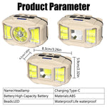 lampe frontale led beige rechargeable usb ceinture ajustable modes éclairage pratique robuste