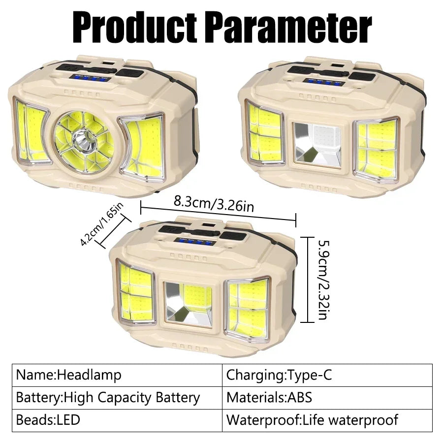 lampe frontale led beige rechargeable usb ceinture ajustable modes éclairage pratique robuste