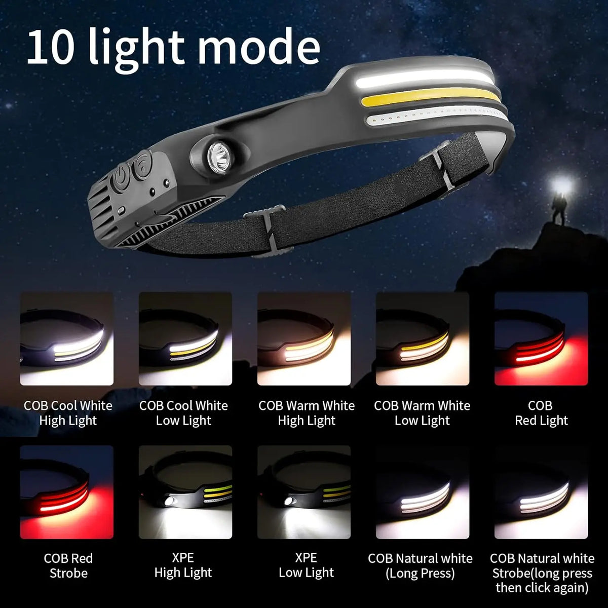 lampe frontale noire jaune rayures moderne ceinture ajustable ipx4 waterproof 10 modes 230 degré