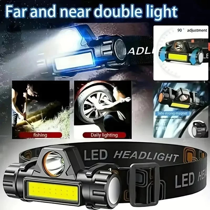 lampe frontale led noire rechargeable bande élastique câble usb jaune orange utilitaire sportive