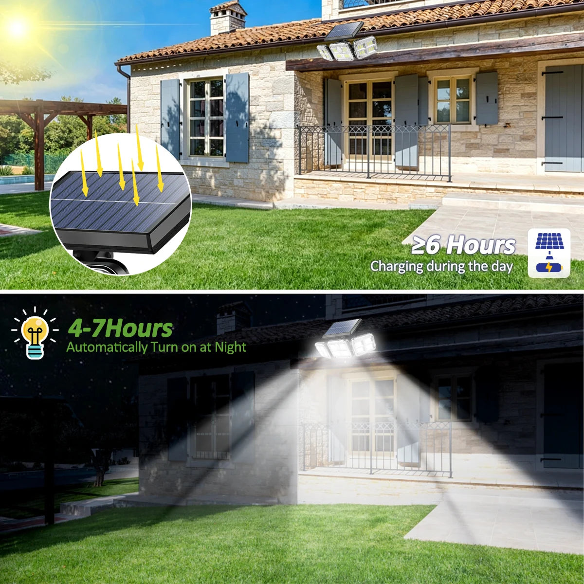 lampe solaire détecteur mouvement led réglable étanche ip65 sécurité extérieure garage jardin contemporaine abs
