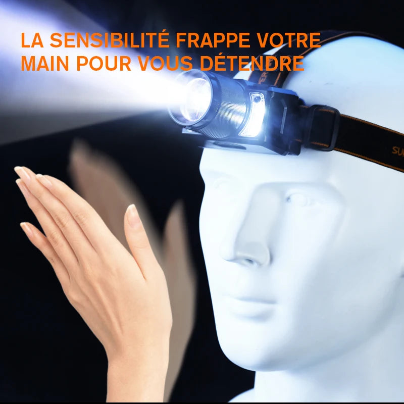 lampe frontale led super lumineuse noire orange rayées moderne technologique étanche rechargeable usb zoomable