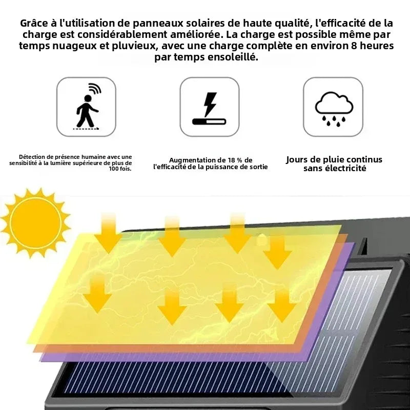 lampe solaire détecteur mouvement 100 led ip65 moderne fixation muraleextérieur jardin garage