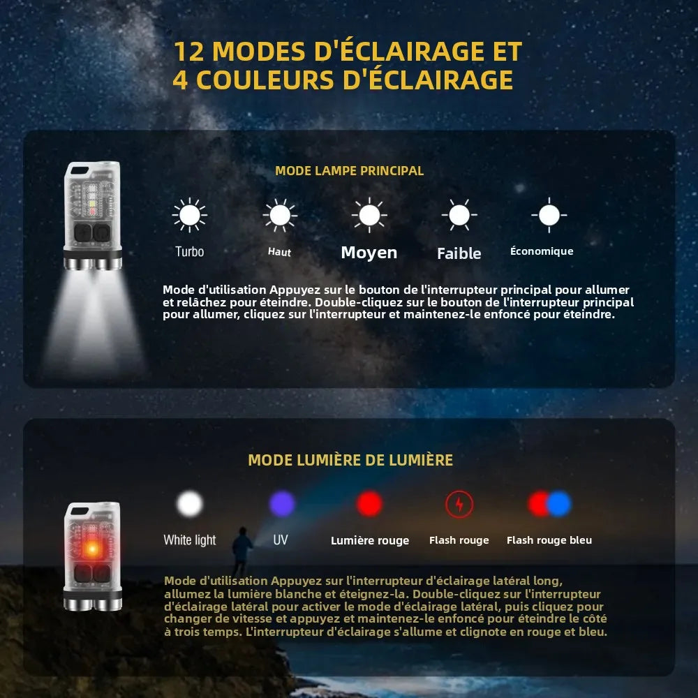 lampe poche rechargeable led porte cle usb type aimant étanche 900 lumens verte
