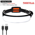 lampe frontale rechargeable led noir blanc orange mat étanche ceinture ajustable moderne