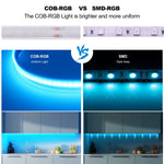 ruban led rgb cob flexible haute luminosité étanche adhésif salon décoration intérieure moderne