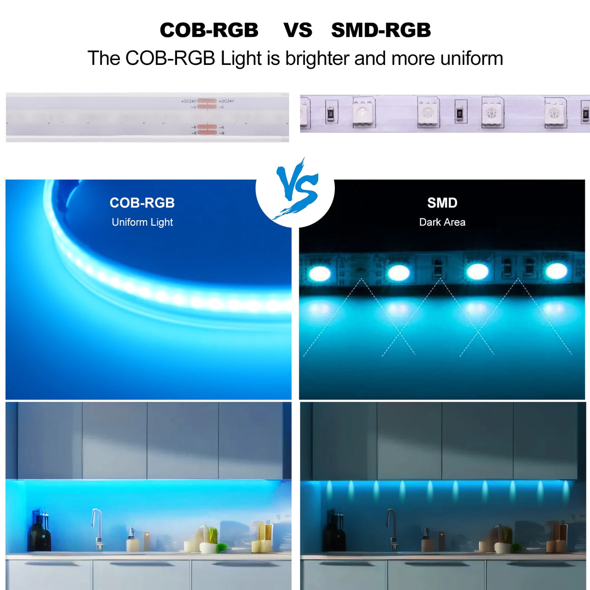 ruban led rgb cob flexible haute luminosité étanche adhésif salon décoration intérieure moderne