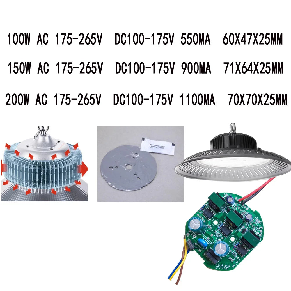 ampoules led 100w 150w 200w ip65 floodlights électronique circuits intégrés vert aluminium contemporain