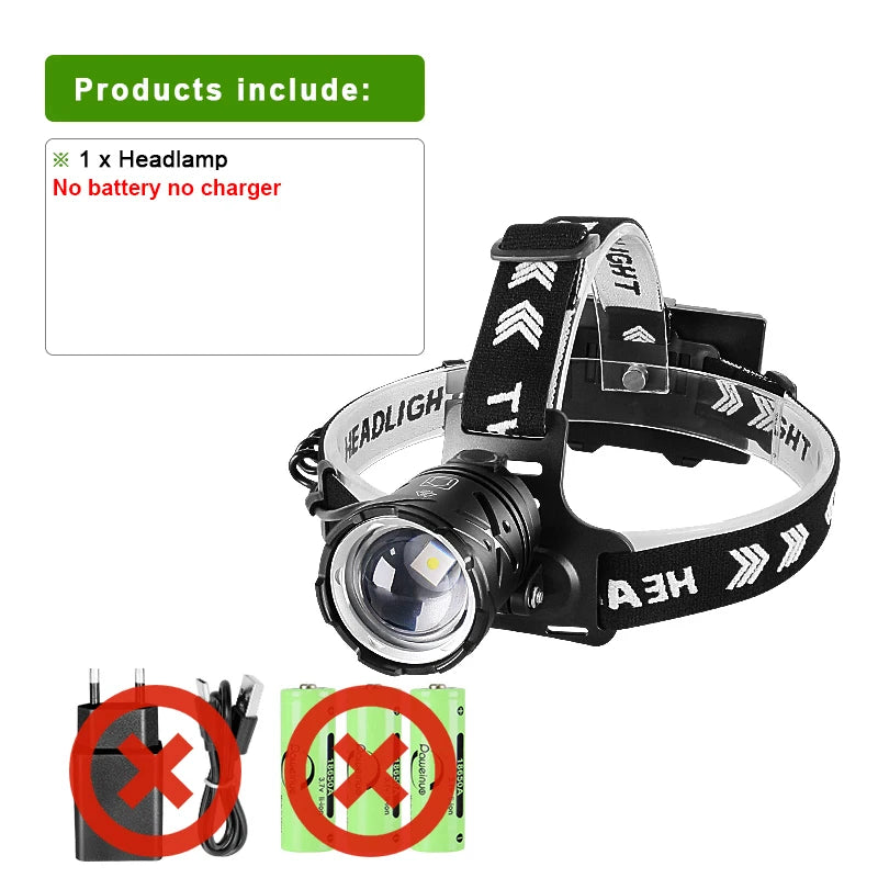 lampe frontale rechargeable noir logo blanc ceinture ajustable led ultra lumineuse batterie externe charge
