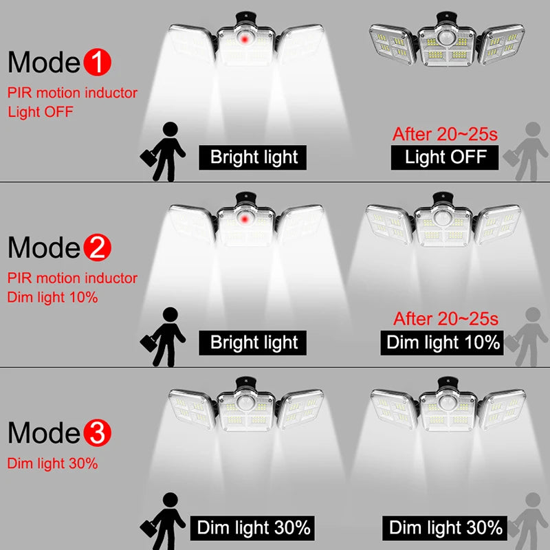 lampe solaire ip65 led rechargeable télécommande clips modernes blanc noir bleu