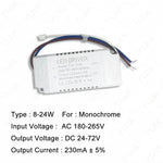 driver led blanc 24v 36v 60v 108v 280ma 300ma rond perforations moderne