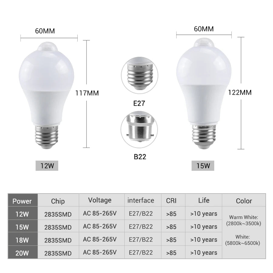 ampoule led blanc froide e27 b22 détecteur mouvement sensoriel moderne 12w 15w 18w 20w