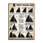 affiche voiliers didactique vintage illustrée texte explicatif toile rectangle vertical 15x20cm 20x25cm 21x30cm