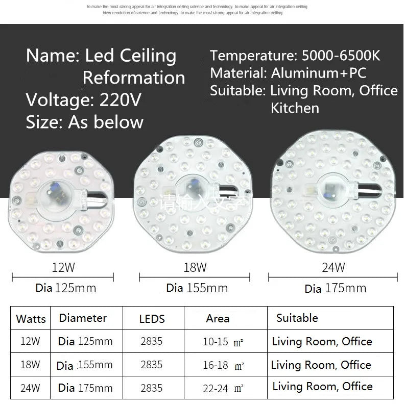 plaque led moderne blanc connecteur câbles 12w 18w 24w 36w