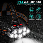 lampe frontale led noir orange rayures haute luminosité ipx4 étanche adjustable camping