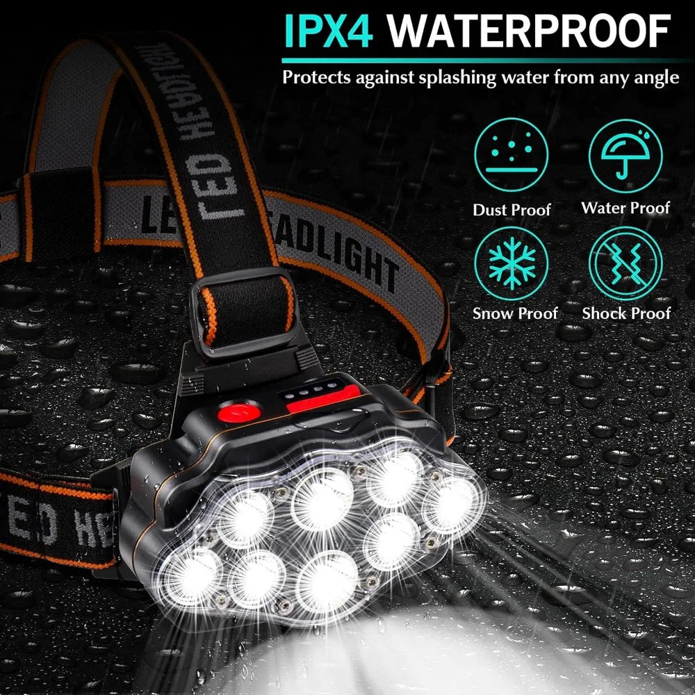 lampe frontale led noir orange rayures haute luminosité ipx4 étanche adjustable camping