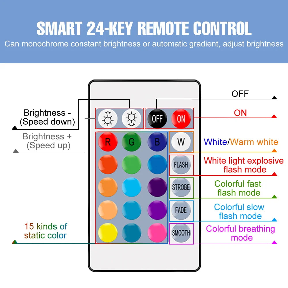 ampoule led rgb 25w e27 blanc multicolore transparente moderne télécommande 24touches lumière ambiance chambre