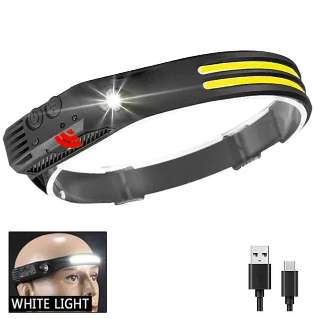 lampe frontale rechargeable noir jaune rayures horizontales boucle ajustable camping pêche