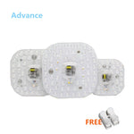 plaque led moderne 18w 24w 36w blanc mat diodes clips sécurité certifications multiples