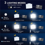 Détail de l'applique solaire murale montrant les 106 LED et le design moderne
