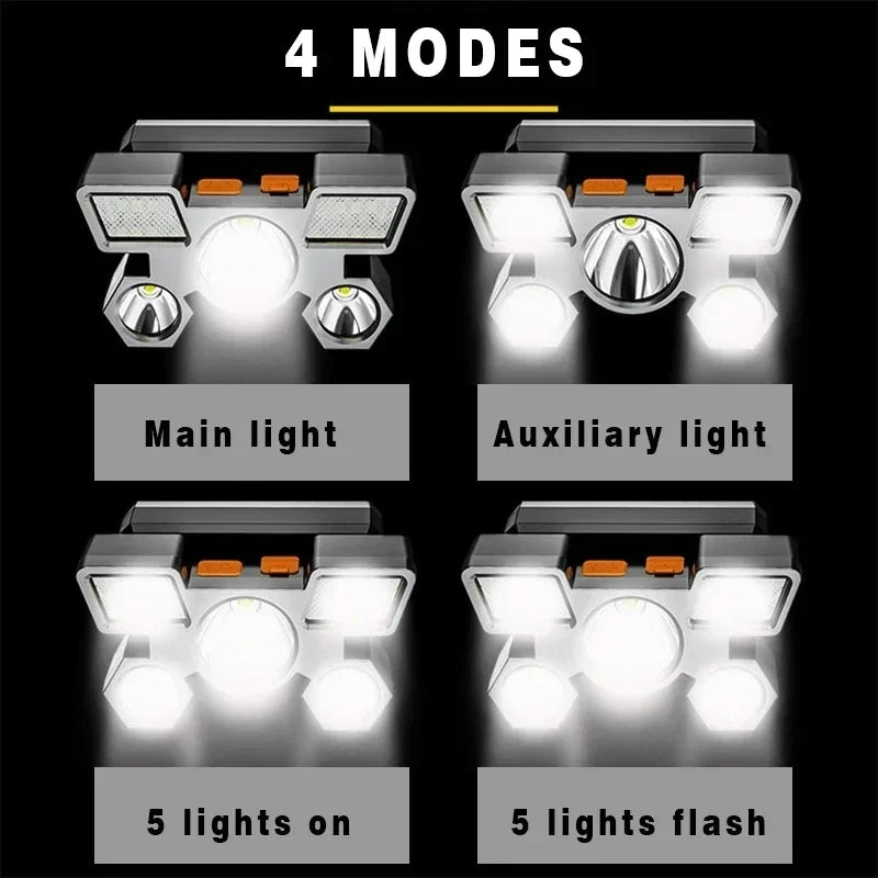 lampe frontale led noire orange rechargeable camping pêche aventure bande ajustable puissance 10w certifications