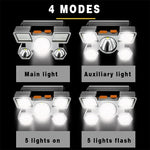 lampe frontale led noire orange rechargeable camping pêche aventure bande ajustable puissance 10w certifications