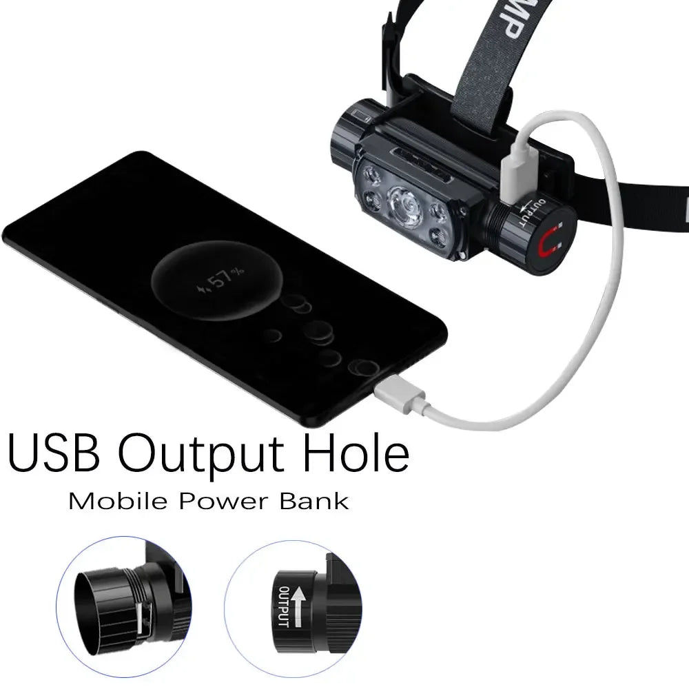 lampe frontale led rechargeable usb 18650 21700 batterie ion lithium blanc rouge camping pêche