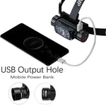 lampe frontale led rechargeable usb 18650 21700 batterie ion lithium blanc rouge camping pêche
