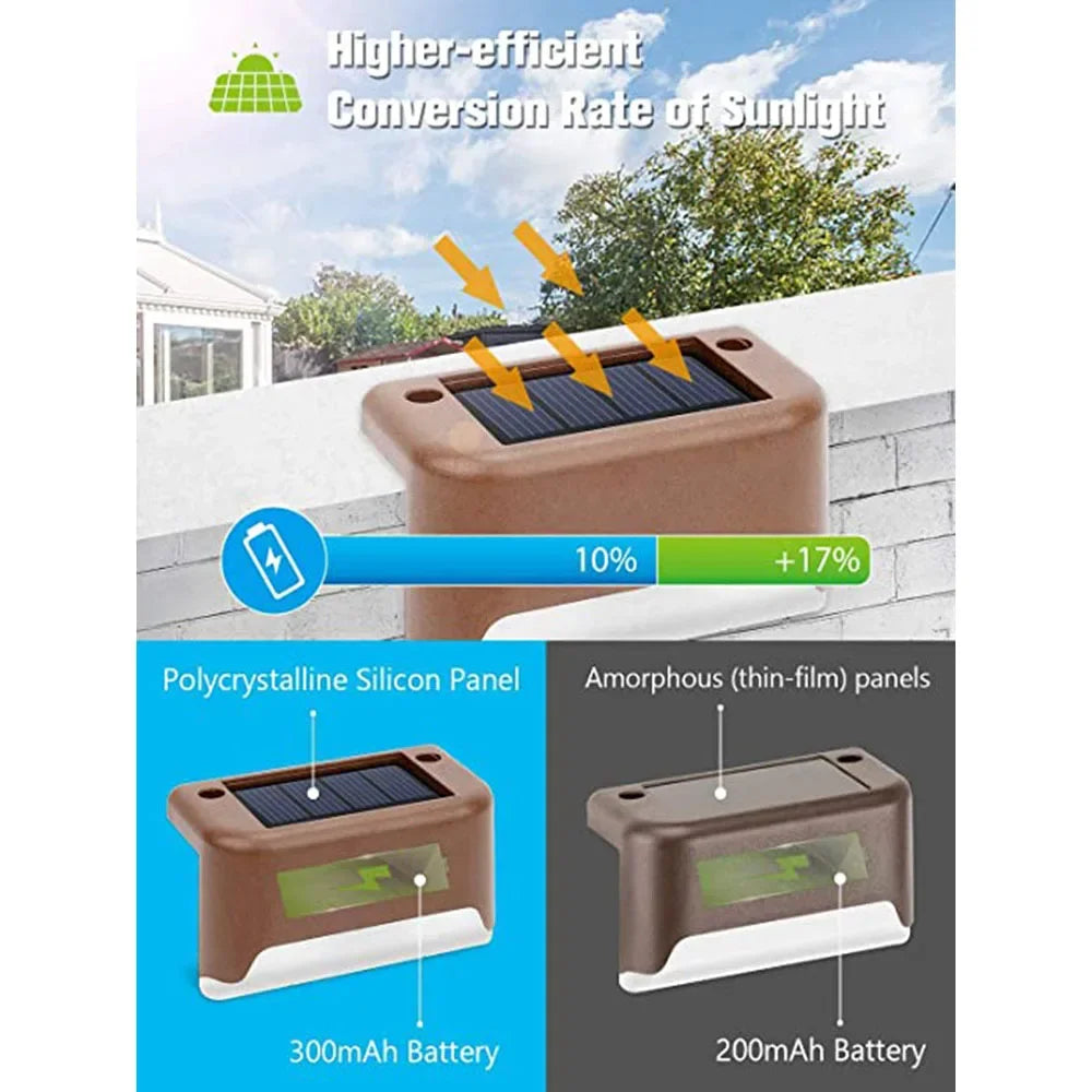 lampe solaire escalier noir marron moderne adhésive led autoinstallation ip65extérieur jardin