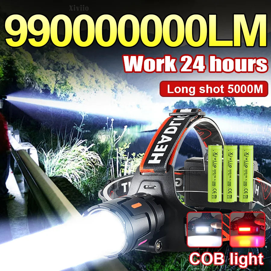 lampe frontale led rechargeable 18650 batterie 18650 texture industrielle camping