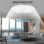 Lampe détecteur mouvement blanc moderne minimaliste vis fixation support led