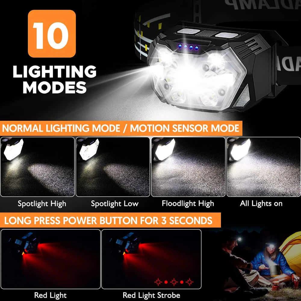 lampe frontale led ultra brillante rechargeable sensor mouvement noir rayures