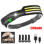 lampe frontale led cob rechargeable camping pêche randonnée noir rayures jaunes