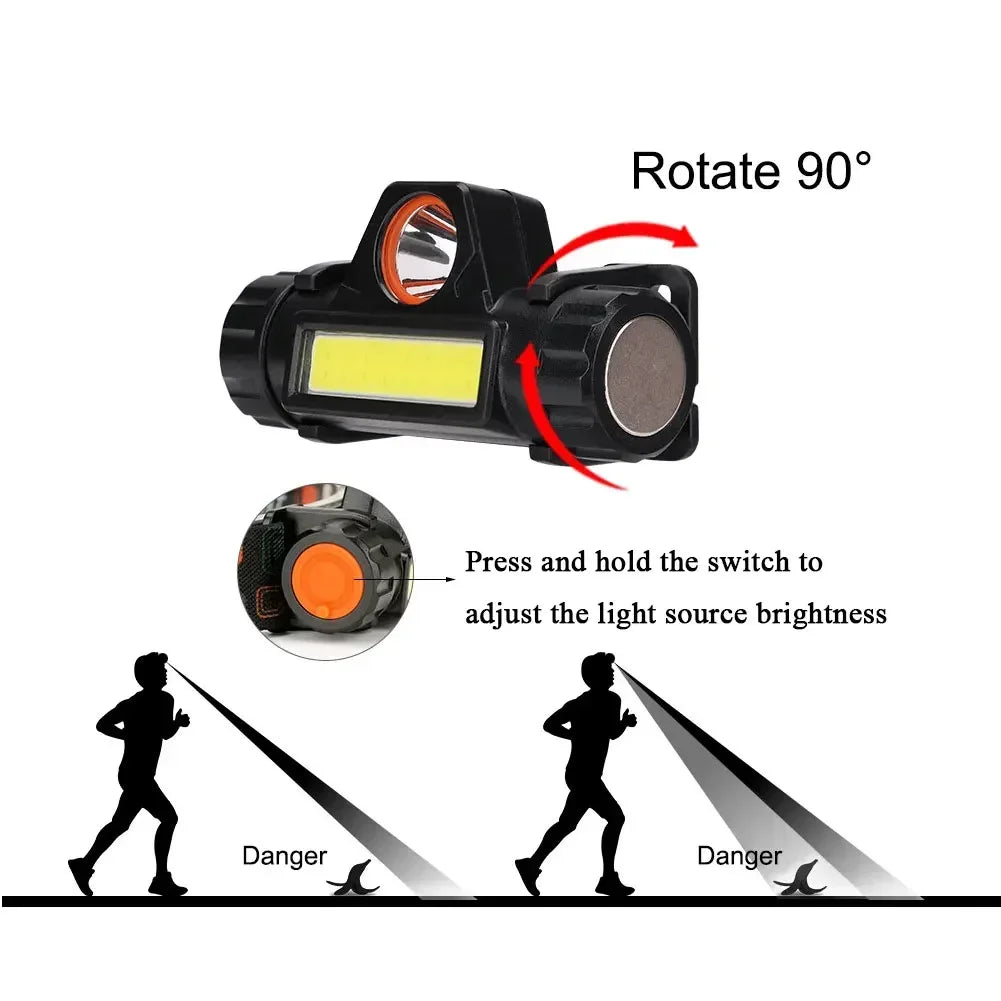 lampe frontale led rechargeable bande élastique réglable q5 cob aimant orange noir travaux camping