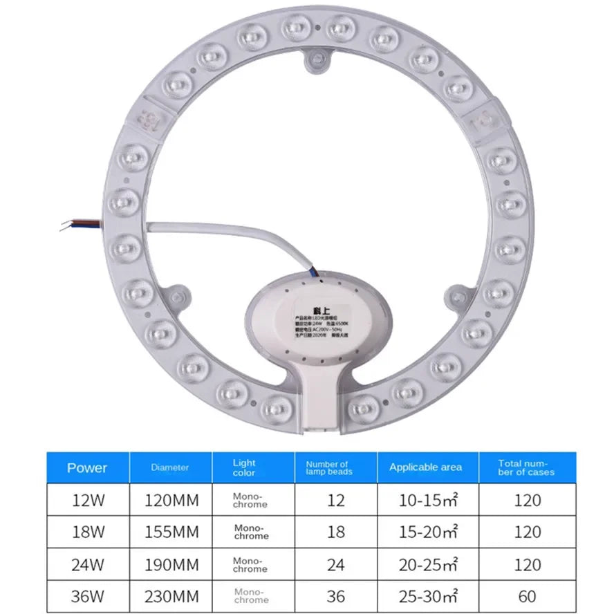 module led circulaire blanc moderne 360° 220 240v 2700k 6500k aimant connecteur eléctrique