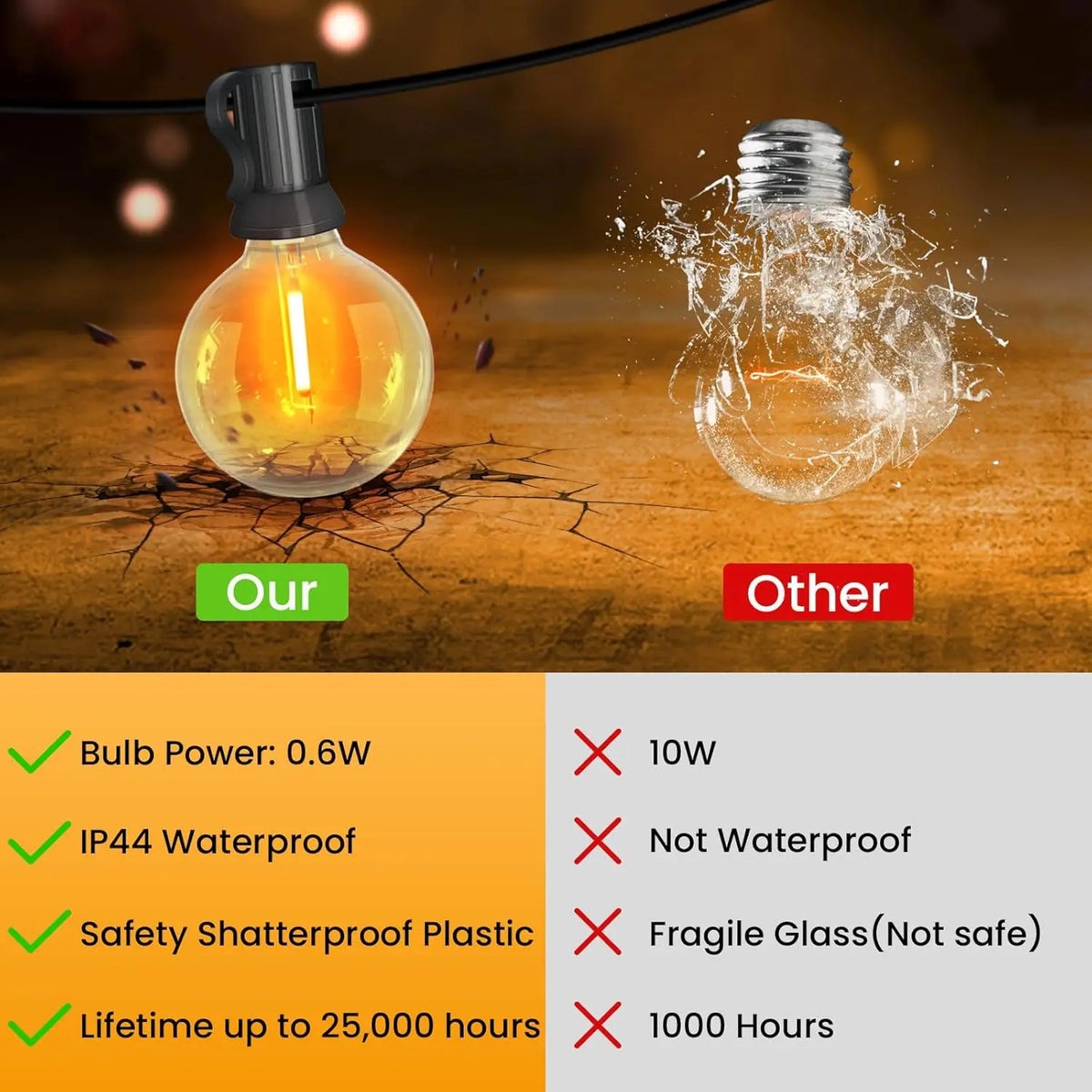 guirlande lumineuse vintage blanc chaud transparent 30m 50 ampoules e12 clips