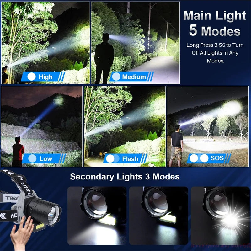 lampe frontale rechargeable noire blanche ipx7 ip6 zoomable led camping